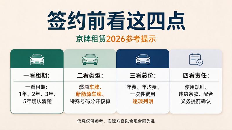 新能源车指标新政